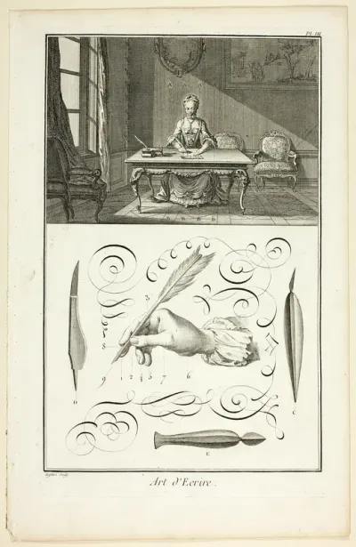 Art of Writing, from Encyclopédie