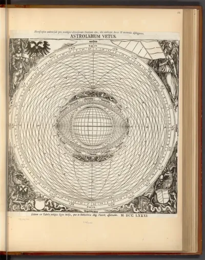 Astrolabium vetus