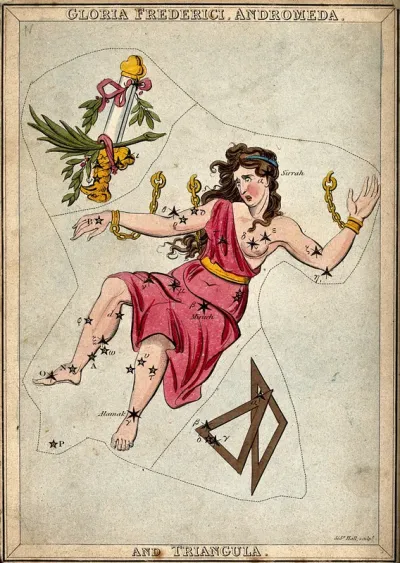 Astrology: various constellations