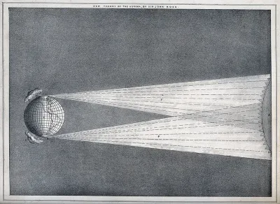 Astronomy: a diagram of a suggested explanation of the Aurora Borealis