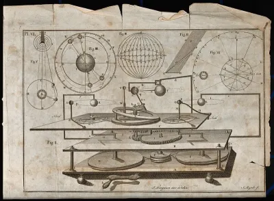 Astronomy: a mechanism for a model of planetary motion