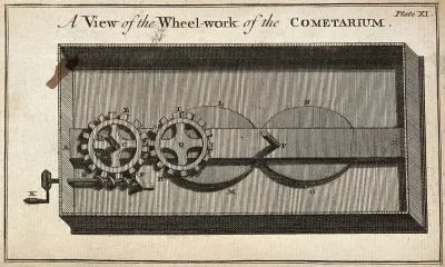 Astronomy: a mechanism for a model of the motion of a comet
