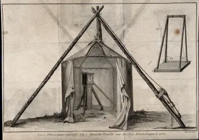 Astronomy: a portable observatory tent