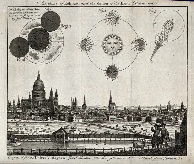 Astronomy: a view of London in 1748, with diagrams of an eclipse