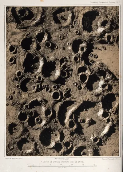 Astronomy: craters on the moon