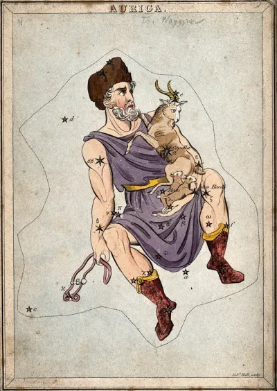 Astronomy: signs of the zodiac, Auriga