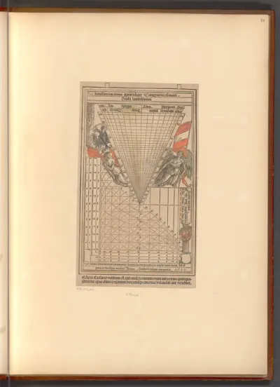 Aus den Horoskopen des Johannes Stabius: Horoskop für Jacob Bannisius