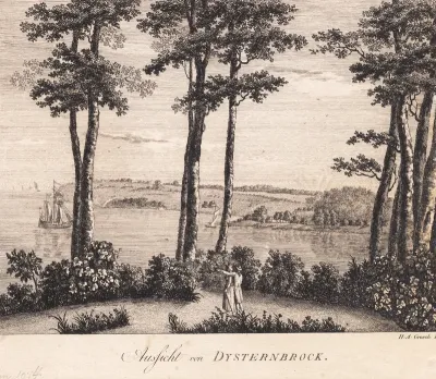 Aussicht von Dysterbroch