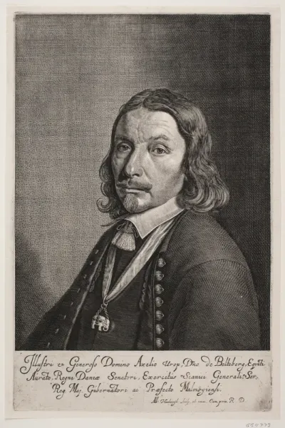 Axel Urup