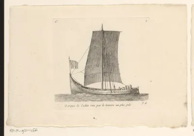 Bark van de zijkant gezien