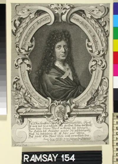 Bartholomäus Kilian, Kupfferstecher in Augsburg