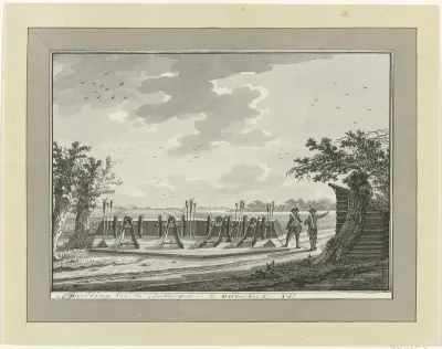 Batterij aan de Binnen Bullewijk, 1787