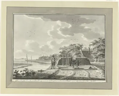 Batterij aan de Buiten Bullewijk, 1787