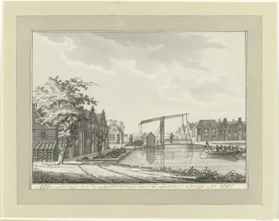 Batterij aan de Diemerbrug, 1787