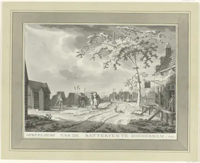 Batterij aan de Diemerdam, 1787