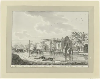 Batterij aan de Duivendrechtsebrug, 1787