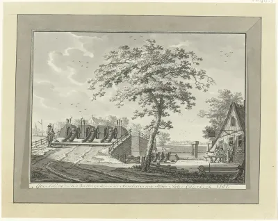 Batterij te Ouderkerk, 1787