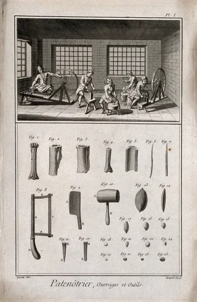 Bead makers, possibly for rosary beads: interior view and utensils used