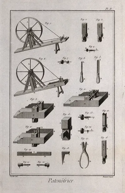 Bead makers: various tools of the trade