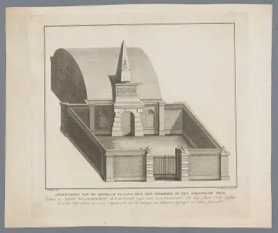 Begraafplaats van de familie Van der Capellen in het Gorsselse Veld, 1785