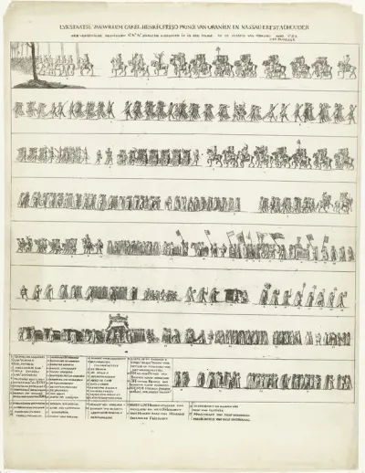 Begrafenisstoet van Willem IV, prins van Oranje