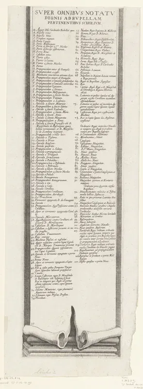 Beleg van La Rochelle, september 1627-oktober 1628 (tekst, deel rechtsonder)