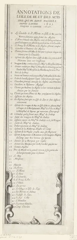 Beleg van Saint Martin op het Île de Ré, juli-november 1627 (tekst, deel linksonder)