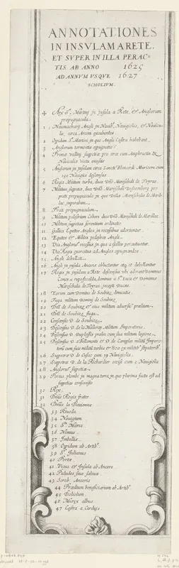 Beleg van Saint Martin op het Île de Ré, juli-november 1627 (tekst, deel rechtsonder)
