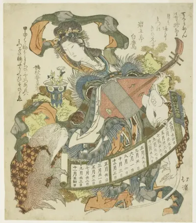 Benzaiten with monkey and rat