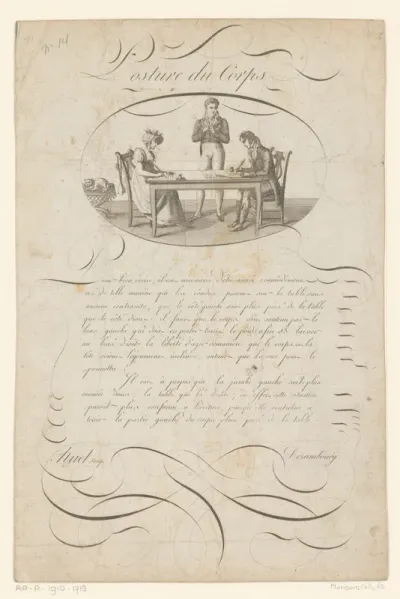 Beschrijving van goede schrijfhouding