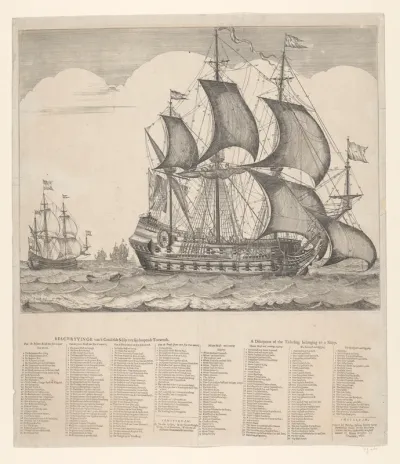 Beschryvinge van 't Getakelde Schip met sijn loopende Touwerck / A Description of the Tackeling belonging to a Shipp