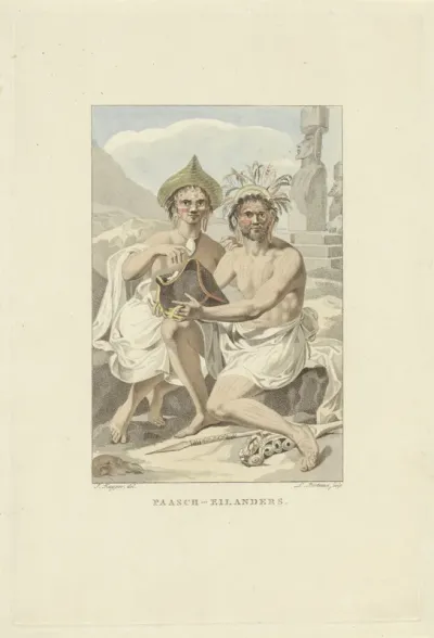 Bewoners van Paaseiland