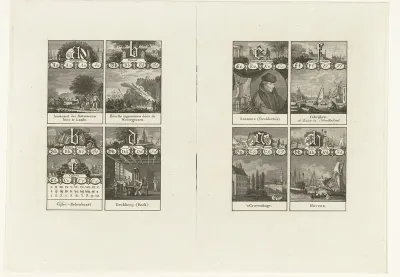 Blad A/B/C/D en Blad E/F/G/H