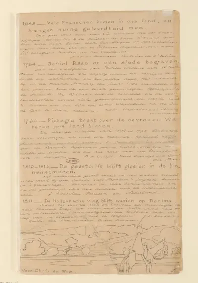 Blad met handgeschreven beschrijvingen van scènes uit 'Keur van gedenkwaardige tafereelen uit de vaderlandsche historiën'