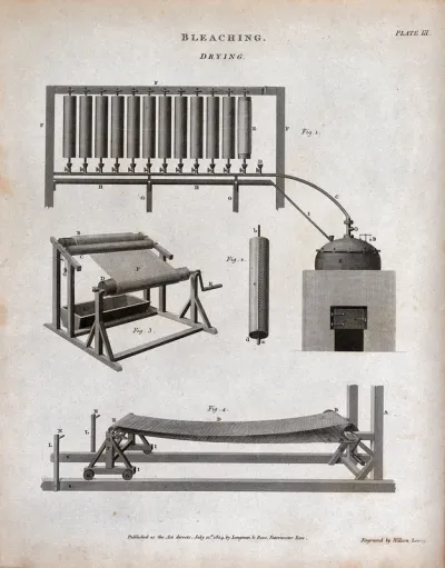 Bleaching: racks and cauldrons for drying bleached cloth