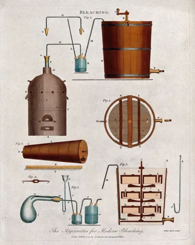 Bleaching: vats, glassware, and cauldrons for bleaching cloth