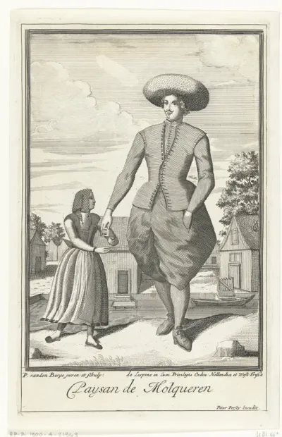 Boer uit Molkwerum