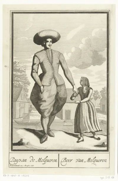 Boer uit Molkwerum