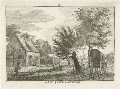 Boerenhoeve aan een kanaal bij Kralingen