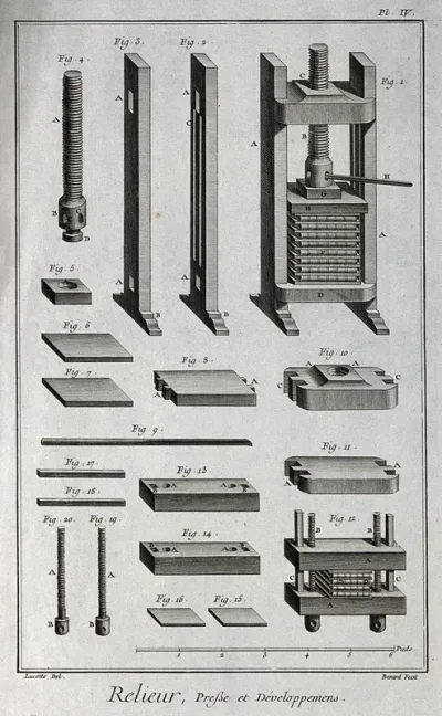 Bookbinding: large and small book presses, and their constituent parts