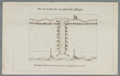 Bouwen van een schipbrug, ca. 1799