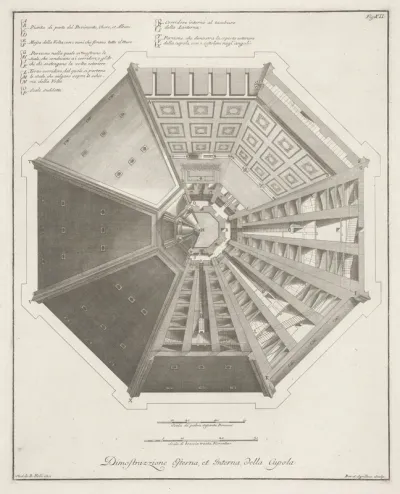 Bovenaanzicht van het Battistero di San Giovanni te Florence