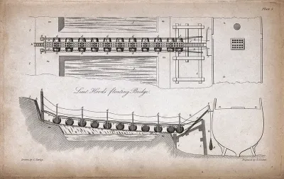 Bridges: a temporary bridge for loading ships