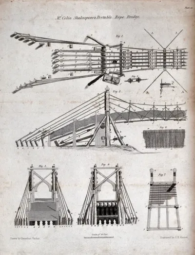 Bridges: a temporary rope bridge