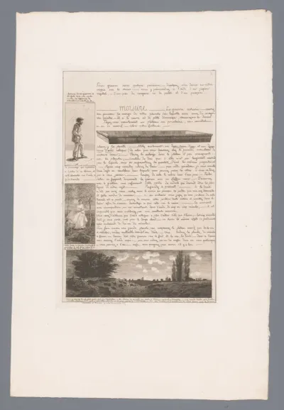 Brief over etstechnieken met illustratie van een etsbad