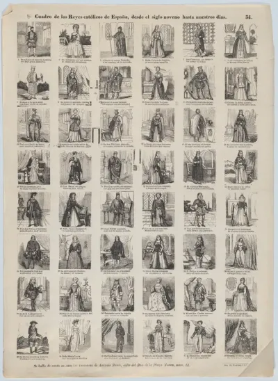 Broadside with 48 scenes depicting the kings and queens of Spain