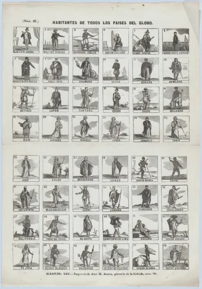 Broadside with 48 scenes depicting the people of the world