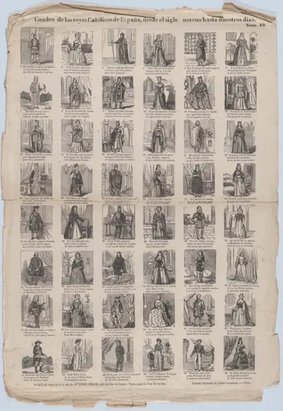 Broadside with 48 scenes representing the kings and queens of Spain