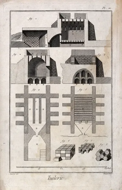 Building: a tile works (above), details of equipment (below)