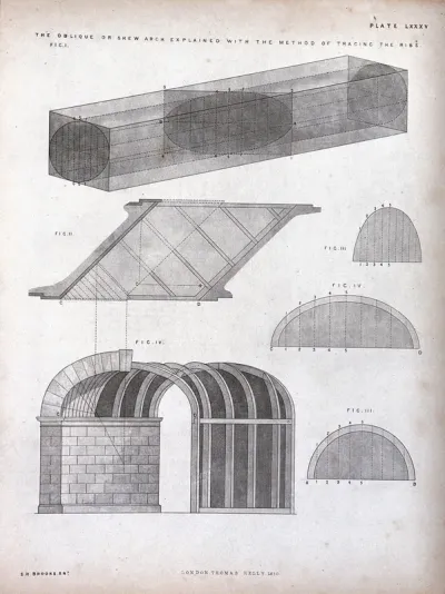Building: plan, elevation, and diagrams of an arch